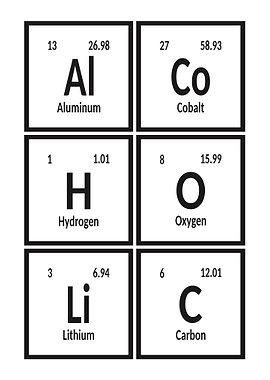 Alcoholic Periodic Table