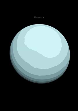 Uranus