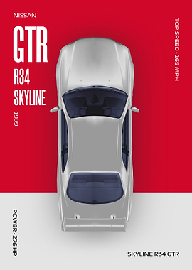 Skyline R34 GTR 1999