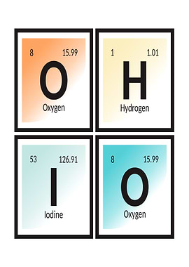 Ohio Periodic Table