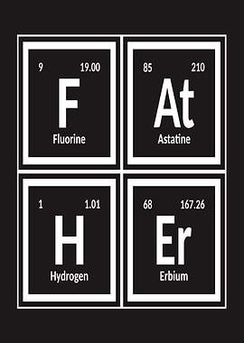 Father Periodic Table