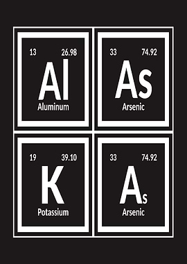 Alaska Periodic Table