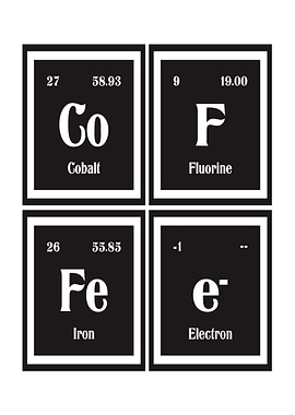 Coffee Periodic Table