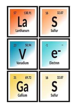 Elements of Las Vegas City