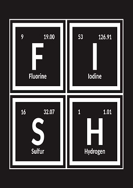 Fish Periodic Table
