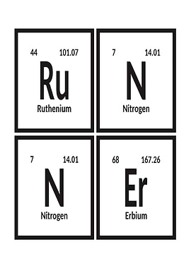 Runner Periodic Table