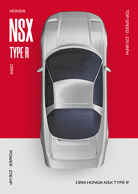 1994 Honda NSX Type R
