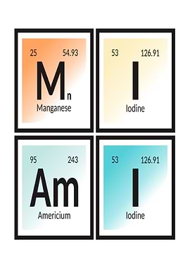 Miami Periodic Table