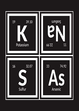 Elements of Kansas