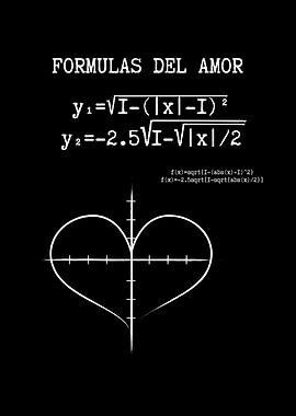 Love formula in heart shap