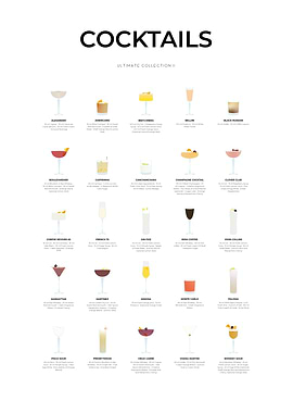 Cocktails Ultimate Chart 2