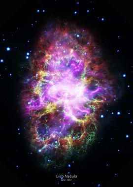 Crab Nebula