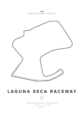 Laguna Seca Race Track F1