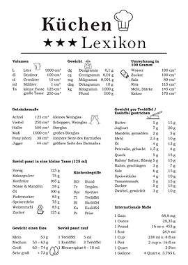 Kitchen Encyclopedia Guide