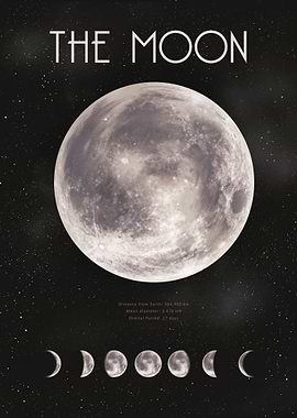 moon phases image space