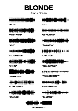 Blonde Frank Ocean