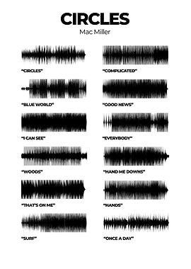 Circles Mac Miller