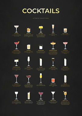 Gold Ultimate Cocktails 2