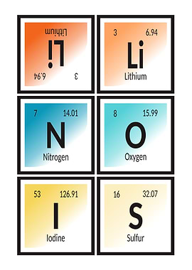 Illinois Periodic Table