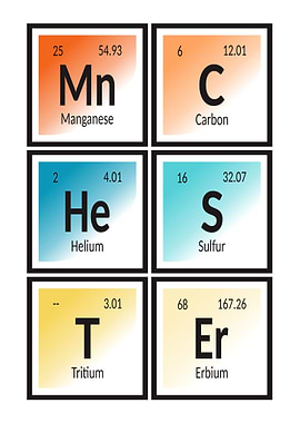 Elements of Manchester