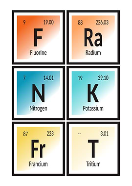Frankfurt Periodic Table