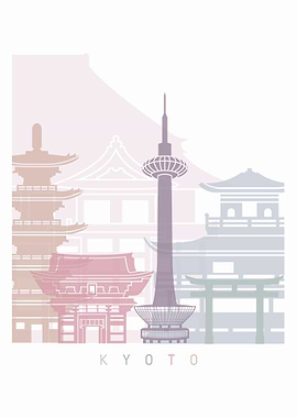Kyoto skyline poster