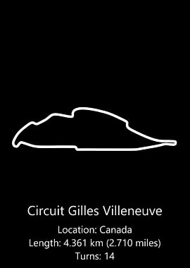 Circuit Gilles Villeneuve