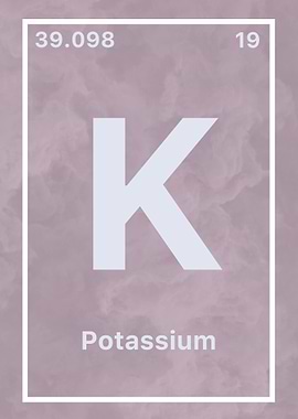 Potassium Chemical Symbol