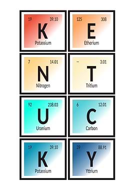 Elements of Kentucky