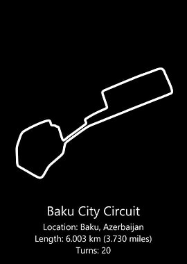 Baku City Circuit