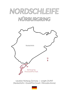 Nordschleife Nurburgring