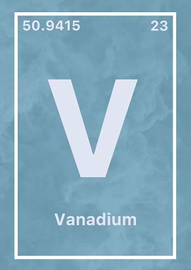 Vanadium Chemical Symbol