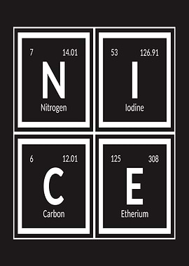 Elements of Nice