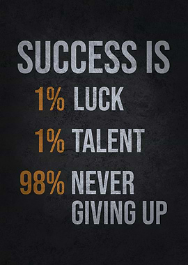 Success Equation Formula