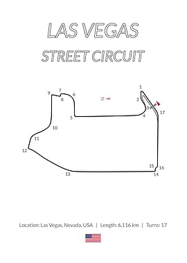 Las Vegas Street Circuit