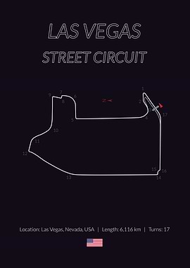 Las Vegas Street Circuit