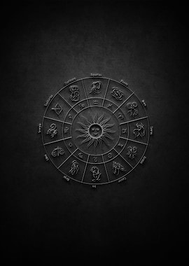Horoscope Symbols