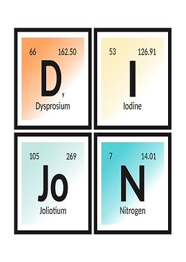 Elements of Dijon