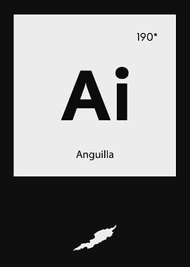 Anguilla Country Map