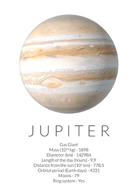 Jupiter Planet Basic Facts