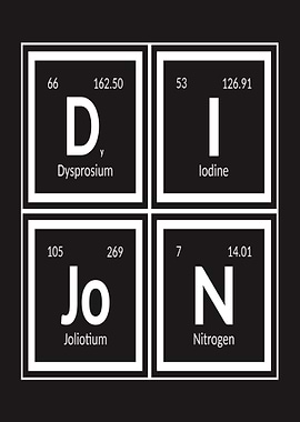 Elements of Dijon