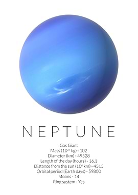 Neptune Planet Basic Facts