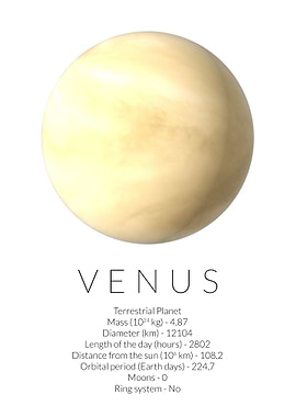 Venus Planet Basic Facts