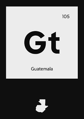 Guatemala Country Map