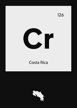 Costa Rica Country Map