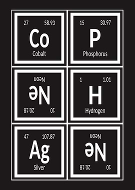 Copenhagen Periodic Table