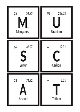 Muscat Periodic Table