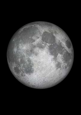 Moon Natural Satellite