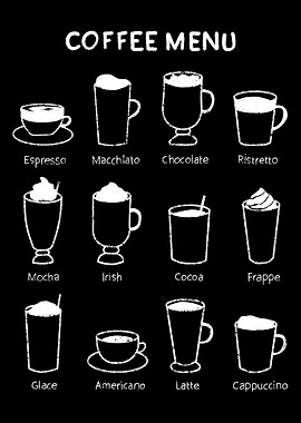 Coffee menu
