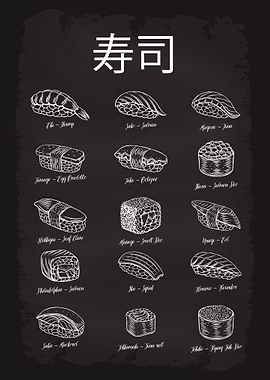 Sushi Types Guide